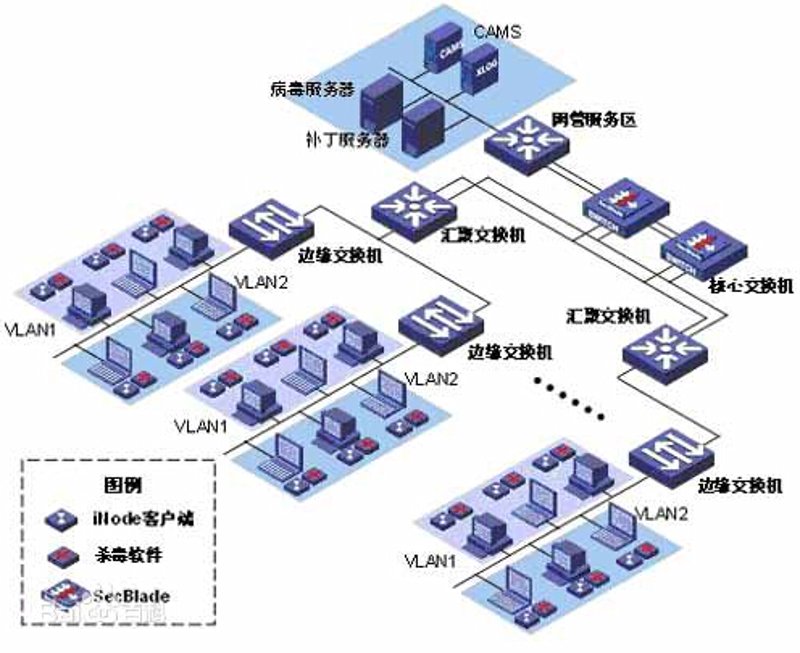 科技之光：东绚旋官网引领行业变革